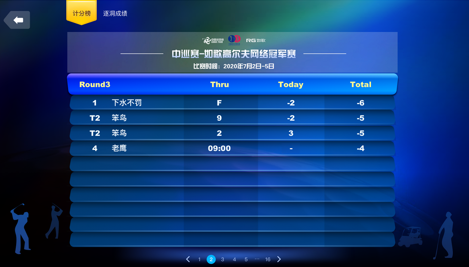 首創(chuàng)職業(yè)云賽事計分榜.png